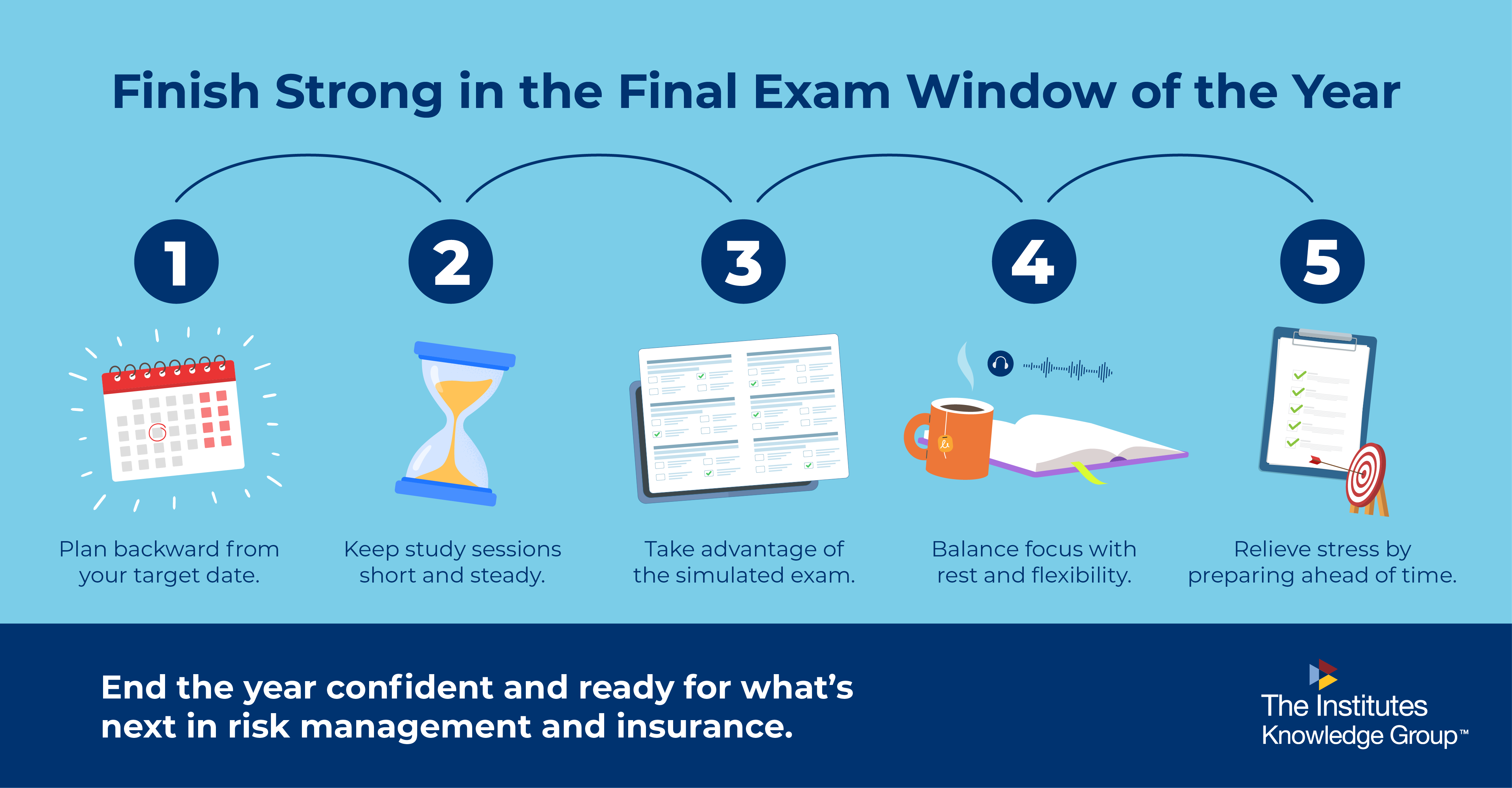 Infographic showing five key strategies to help students finish strong during the final exam window of the year.