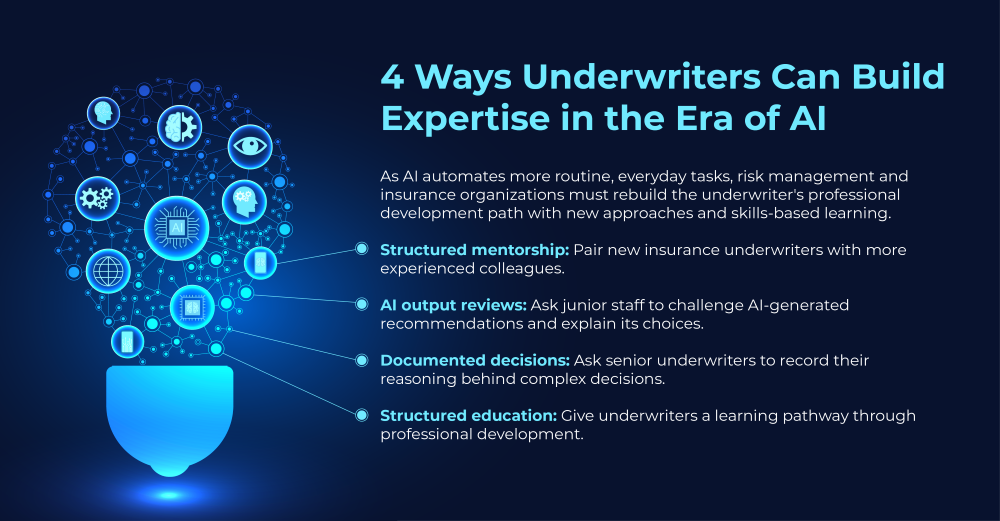 Infographic outlining four ways insurance underwriters can build expertise in the era of AI