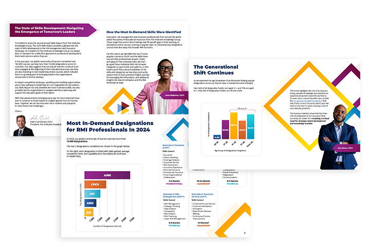 Preview of images inside The Institutes Knowledge Group 2025 Skills Report